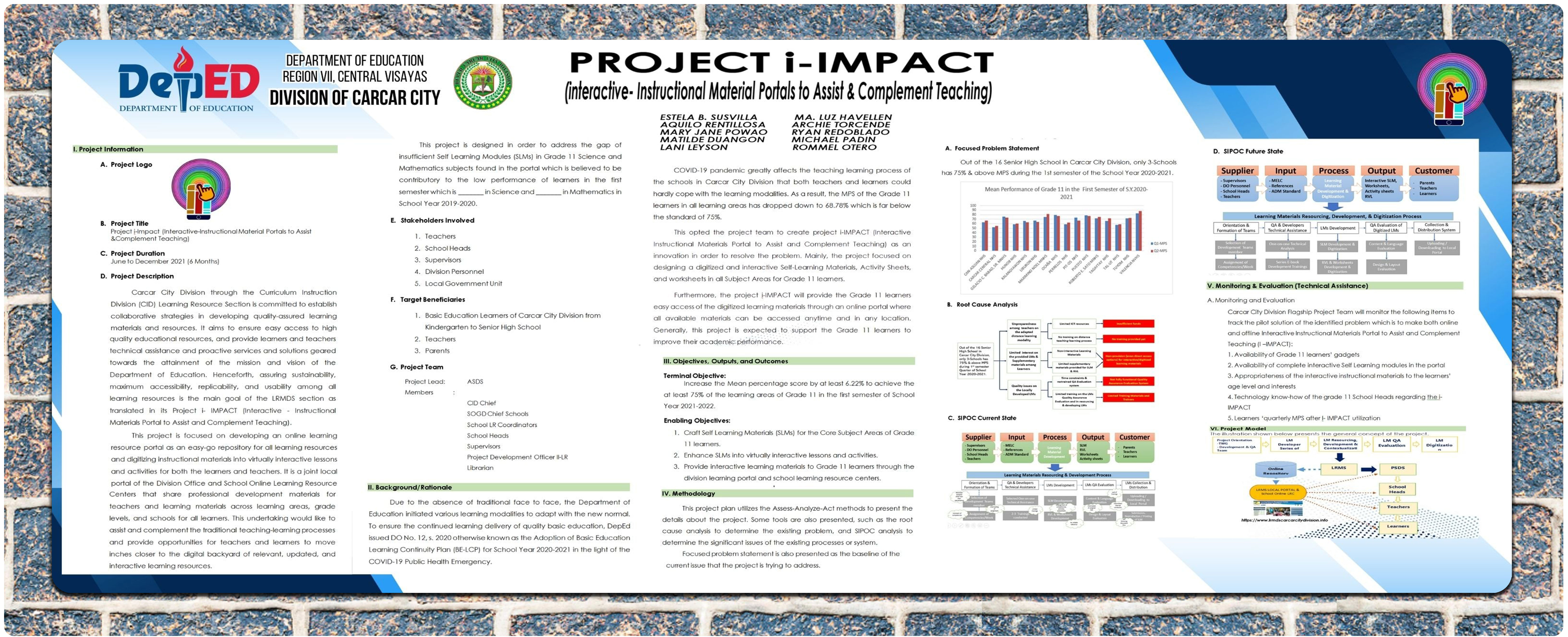 I-Impact